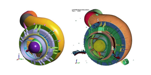 ANSYS LS-Dyna